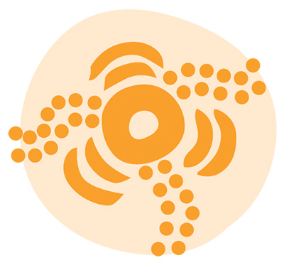 Principle 1: Self-determination. Working with First Nations peoples