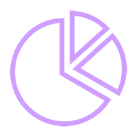 True indirect costs