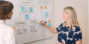 Strategy, growth and scaling