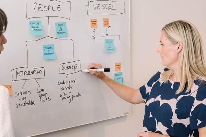 Strategy, growth and scaling