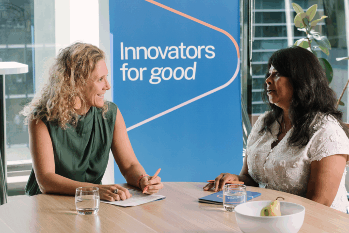 Corporate Social Performance