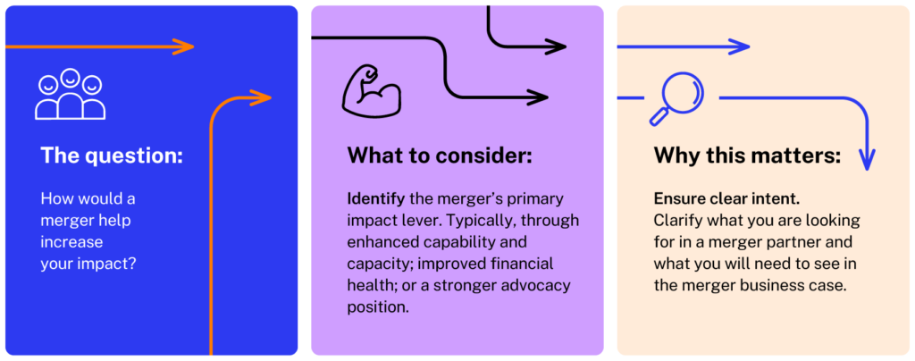 Infographic: how would a merger help increase your impact?