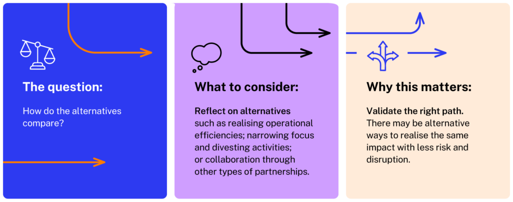 Infographic: how do the alternatives compare?
